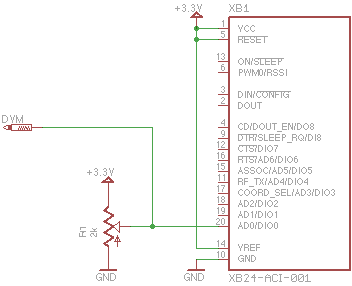 Study Guide AD0-E600 Pdf