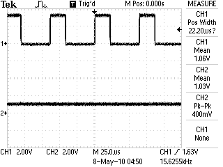 Tektronix screen shot